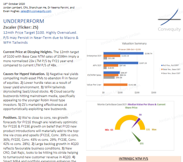 Zscaler Equity Research Report (Oct 2020)