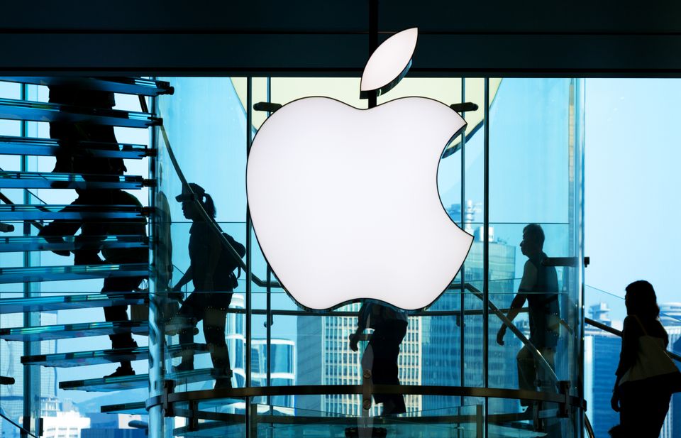 (Free) Jamf: Apple Tailwinds And Misunderstanding Presents Considerable Alpha
